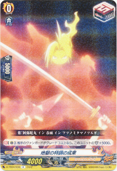 地獄の特訓の成果