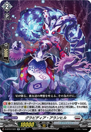 グラビディア・アランヒル