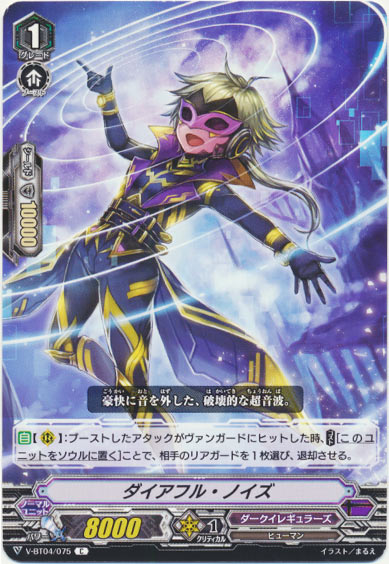 ダイアフル・ノイズ