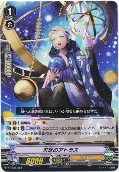 天球のアトラス